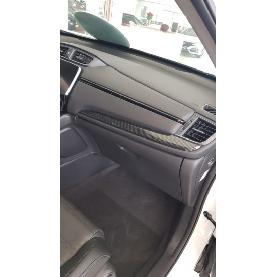 Cr-v 2017+ ıçın uyumlu  karbon gogusluk kaplama 2 parca