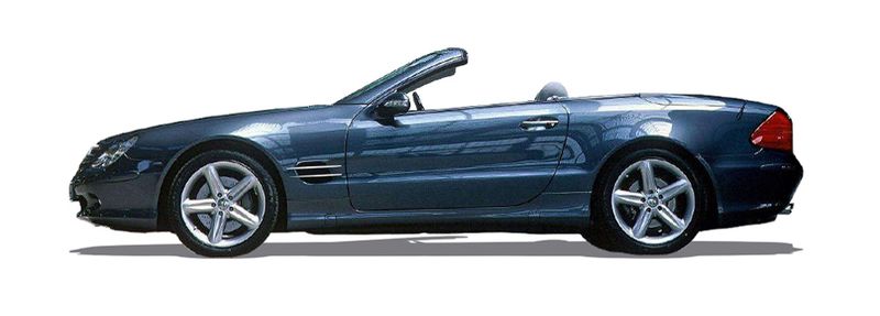 SL 2001-2012