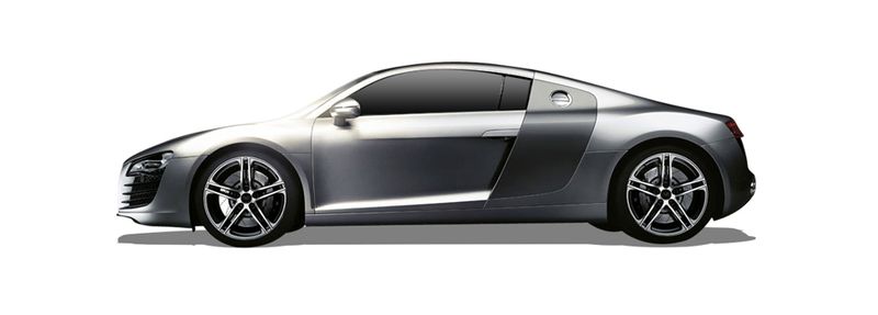R8 2007-2015
