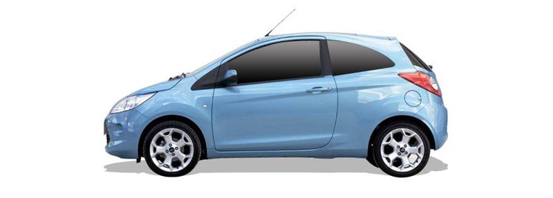 KA 2008-2016
